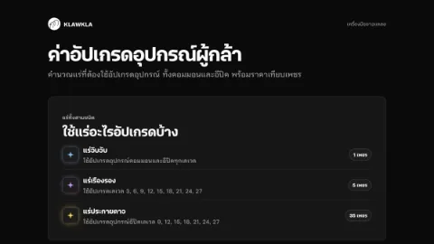 ค่าอัปเกรดอุปกรณ์ผู้กล้า