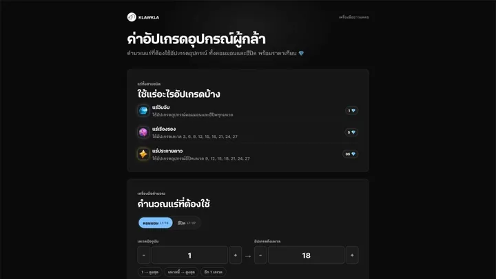 ค่าอัปเกรดอุปกรณ์ผู้กล้า