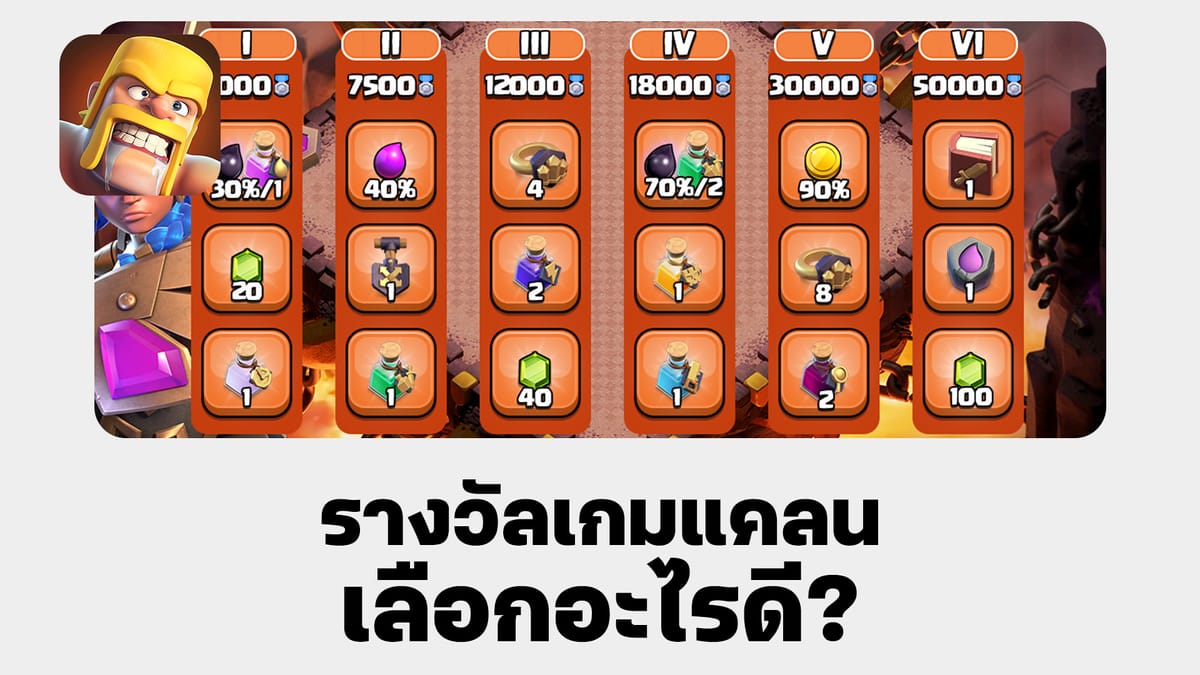 รางวัลเกมแคลนเดือนพฤศจิกายน 2566 เลือกอะไรดี? - Clash of Clans